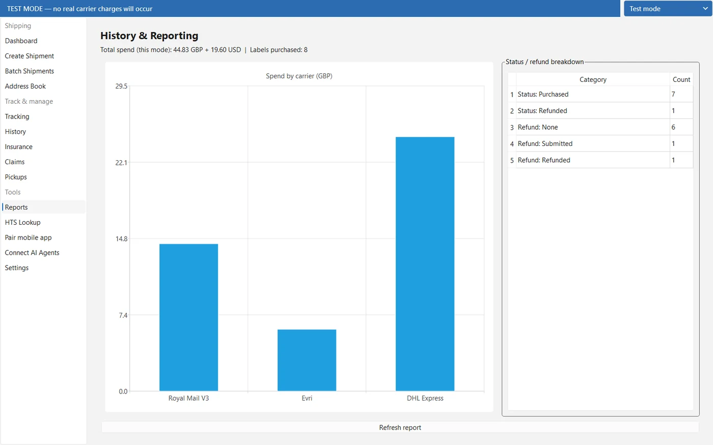 The reports screen